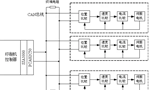 如何實現多伺服電機同步控制？——西安博匯儀器儀表有限公司
